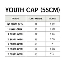 Load image into Gallery viewer, BURLEBO YOUTH CAP - GREY PATCH - CAMO