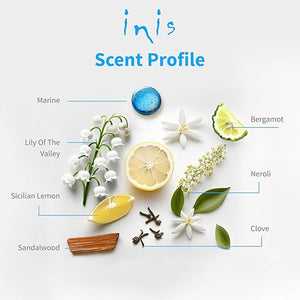 INIS SCENTED CANDLE