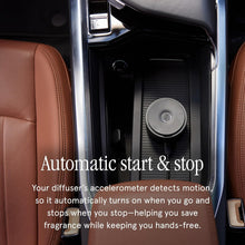 Load image into Gallery viewer, COCONUT MILK MANGO PURA CAR CARTRIDGE
