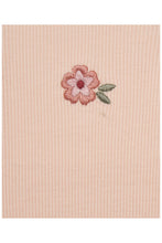 Load image into Gallery viewer, PINK BLOSSOMS 3 PC. JACKET SET
