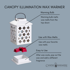 CANOPY TRELLIS LANTERN FRAGRANCE WARMER